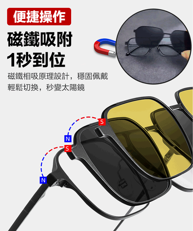 【熱賣時尚墨鏡】一秒磁吸切換，時尚五合一墨鏡！