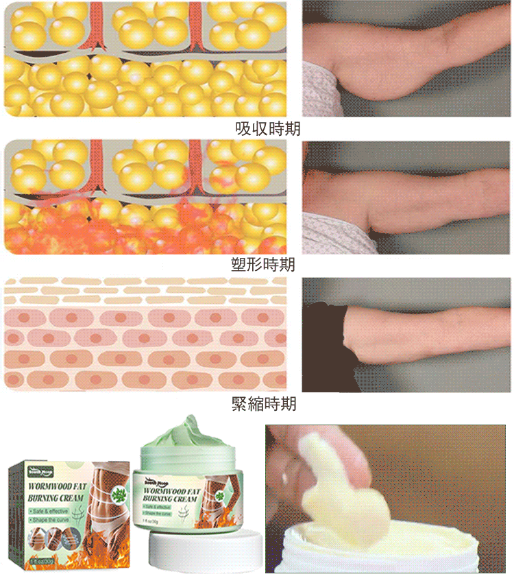 【拒絕覺鬆鬆垮垮】 買一送一 身體肌膚按摩緊致膏 【拒絕覺鬆鬆垮垮】 買一送一 身體肌膚按摩緊致膏